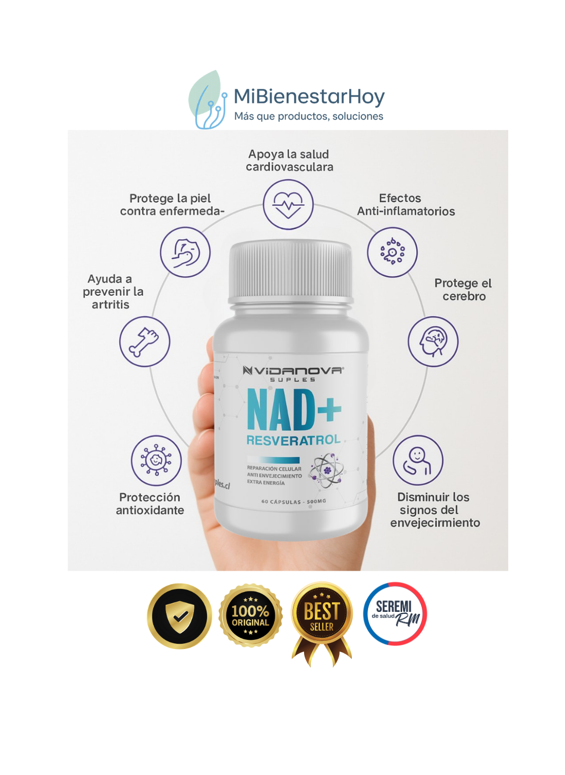 NAD+ Resveratrol 60 Cápsulas de 500mg | Retrasa el envejecimiento y potencia tu vitalidad