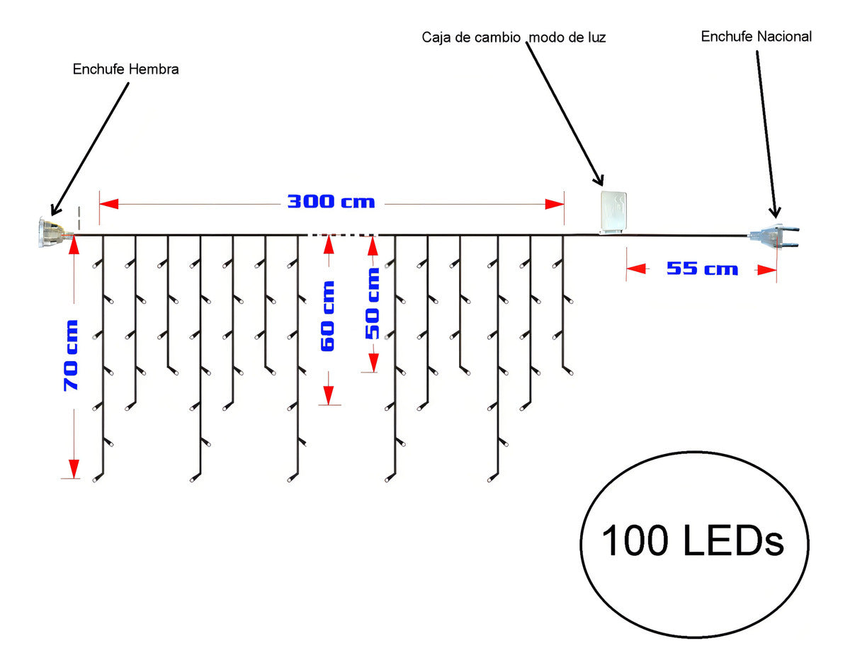 Luces Cascada Navideñas