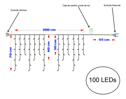 Luces Cascada Navideñas